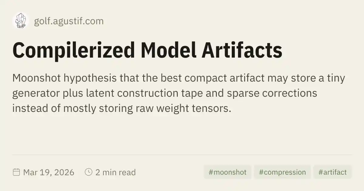 Compilerized Model Artifacts