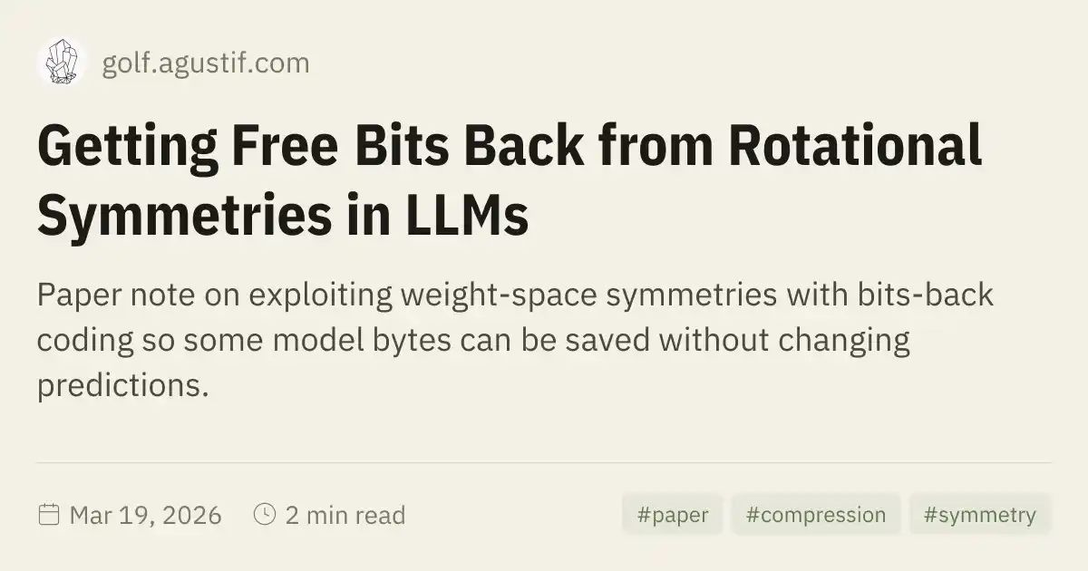 Back In A Bit Getting Free Bits Back from Rotational Symmetries in LLMs
